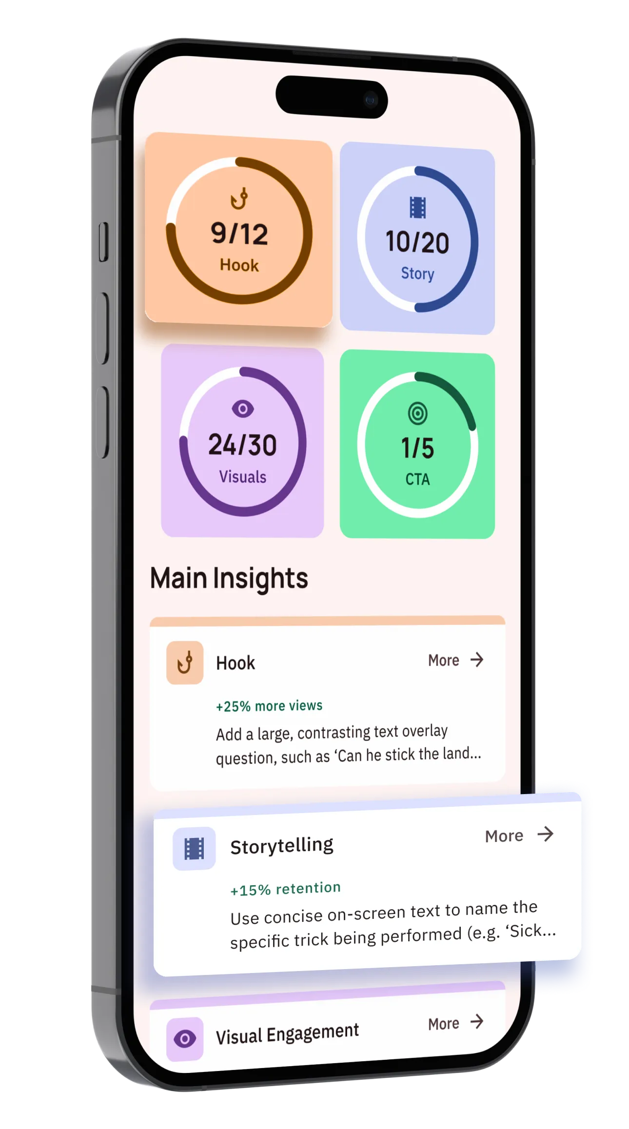 Hook Analysis Feature